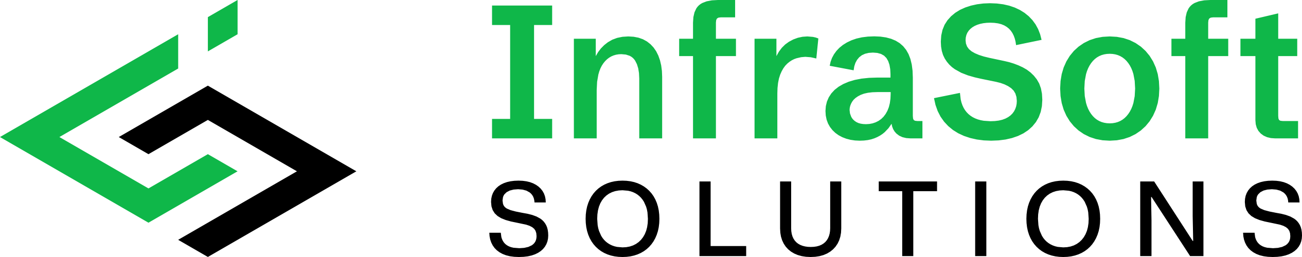 Infrasofttech Infrasoft Solutions Limited